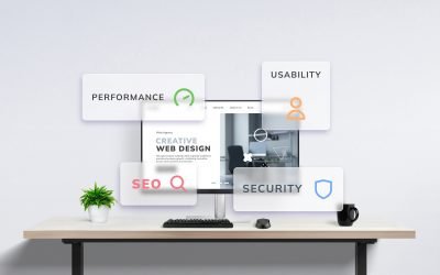 Tendances web design 2025